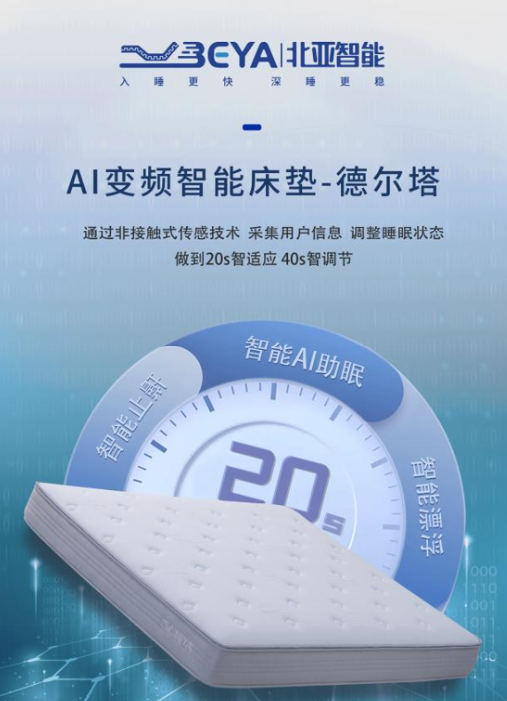 CIFF2025第56届中国家博会-上海睡眠家具展【举办面积：30万平米】