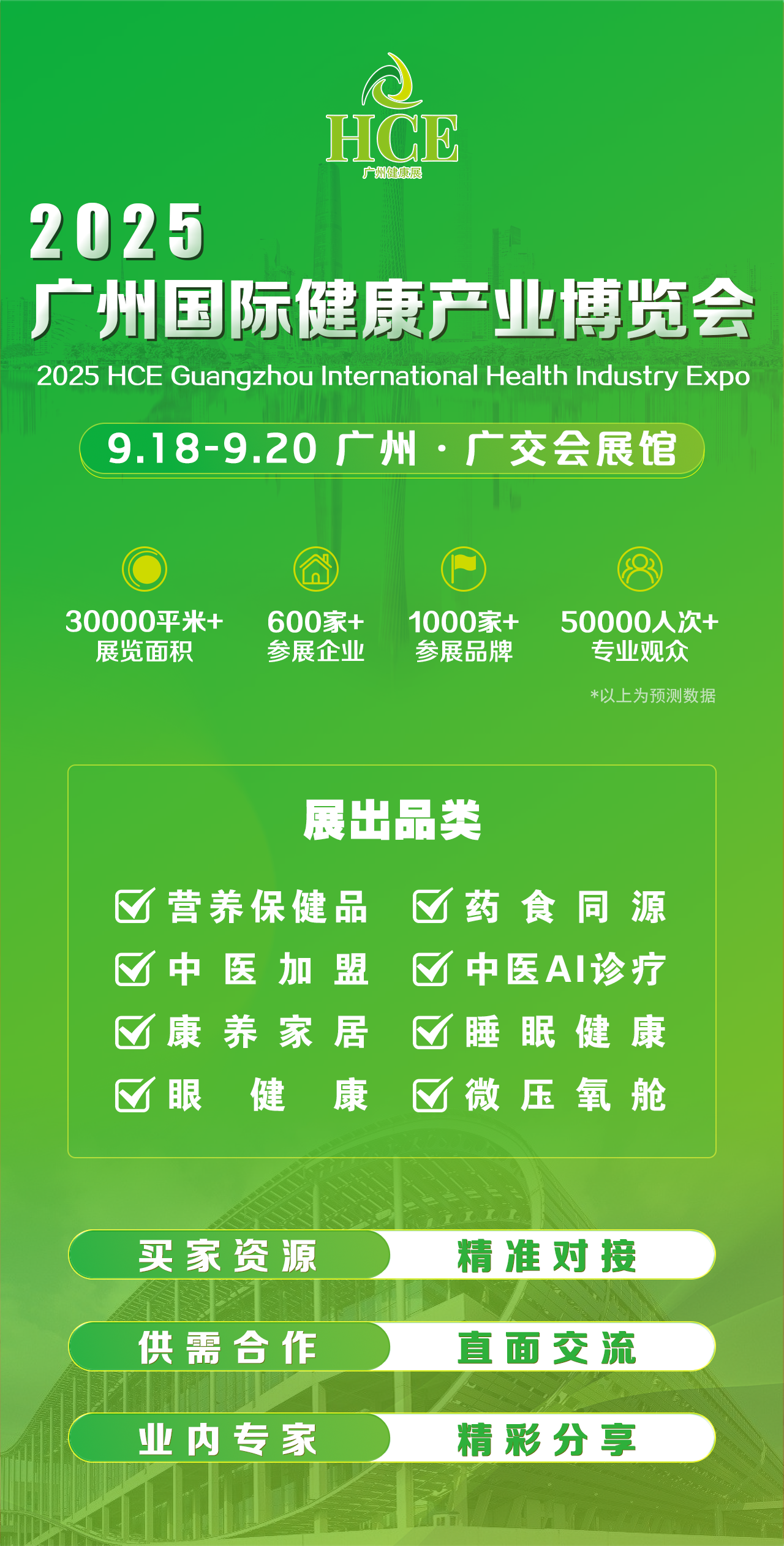 2025广州康养大健康康复养生养理疗产品展览会