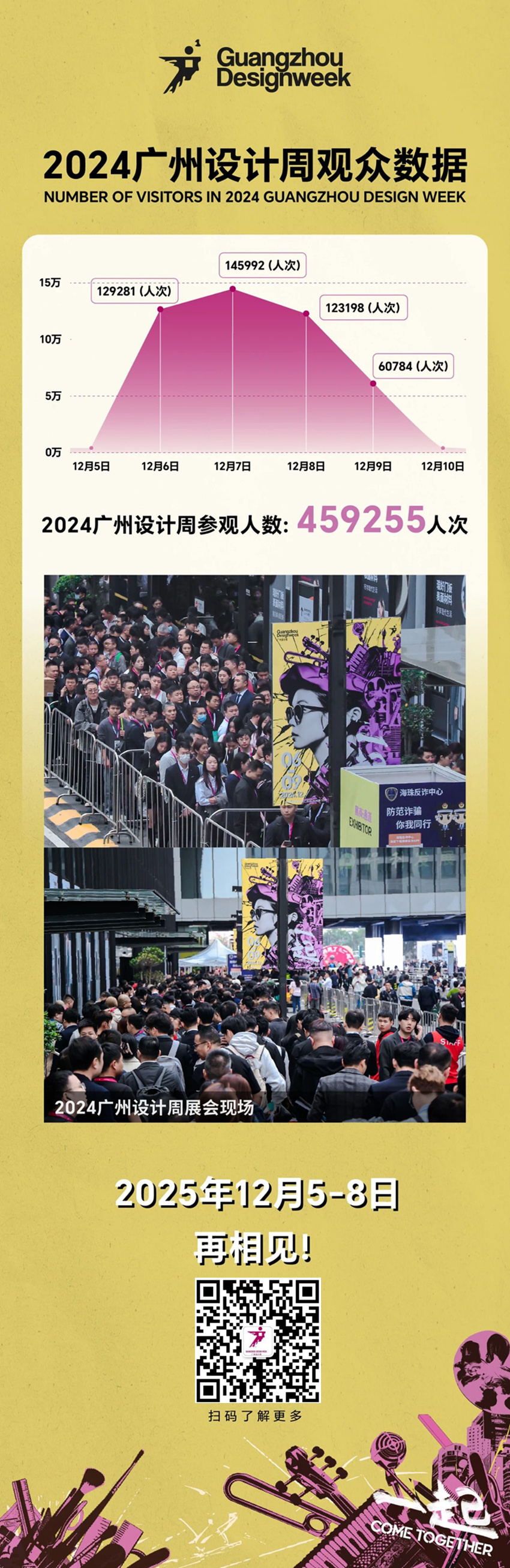 GZDW广州设计周2025年门票早鸟7折，抓紧上车！