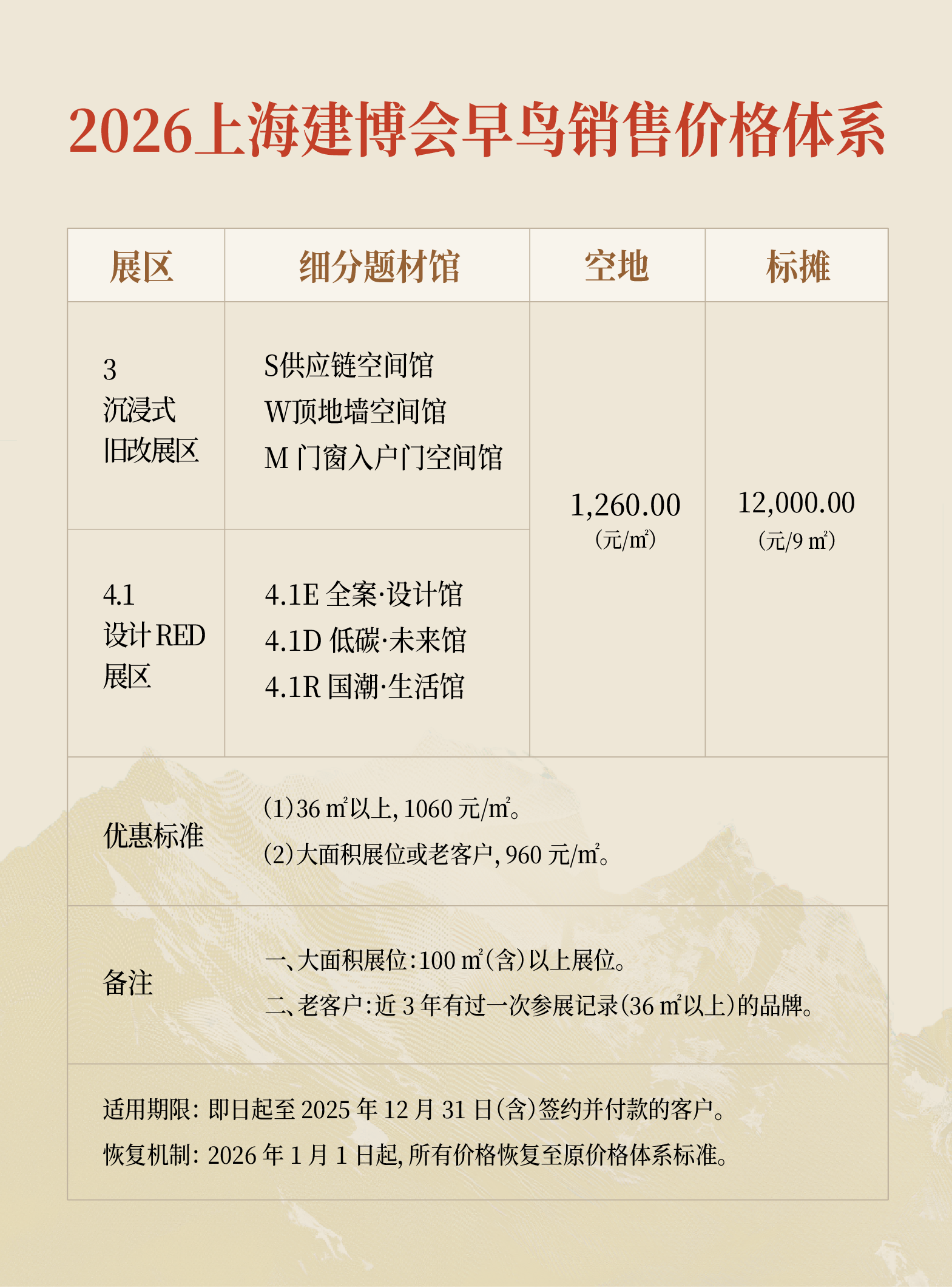 CBD 2026上海建博会·虹桥设计周|官方报价