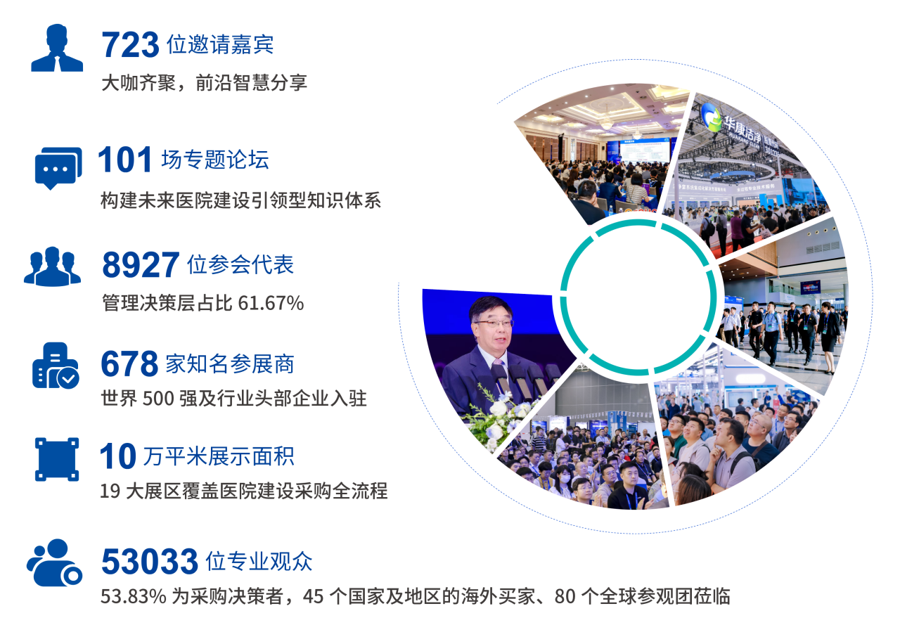 2026中国天津国际医院建设装备及管理展览会，医院高性能地材展览会，医院高性能材料整体解决方案展览会